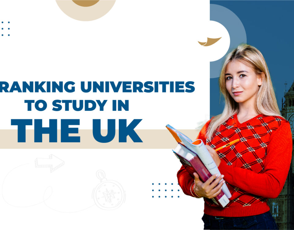 Top Ranking Universities UK
